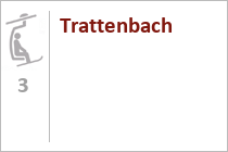 Sesselbahn Trattenbach - abgerissen - KitzSki - Jochberg - Resterhöhe - Pass Thurn - Mittersill - Kitzbühel