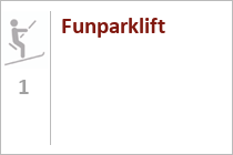 Funparklift - Skigebiet Hinterglemm