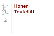 Skilift Hoher Teufellift - Skigebiet Hündle-Thalkirchdorf - Oberstaufen - Westallgäu