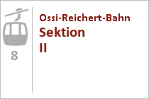 Ossi-Reichert-Bahn Sektion II in Blaichach - Gunzesried