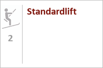 Standardlift - Skizentrum Pfronten Steinach