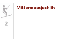 Mittermoosjochlift - Markbachjoch - Niederau - Wildschönau