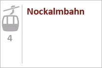 Nockalmbahn - 4er Gondelbahn - Skigebiet Bad Kleinkirchheim - Kärnten