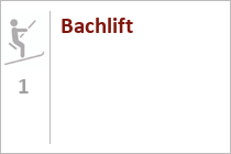 Bachlift - Skigebiet Bad Kleinkirchheim - Kärnten