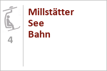 Millstätter See Bahn - 4er Sesselbahn - Skigebiet Bad Kleinkirchheim - Kärnten