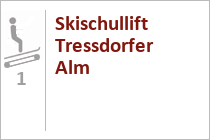 Skischullift Tressdorfer Alm - Skigebiet Nassfeld - Hermagor - Sonnenalpe - Tröpolach