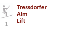 Tressdorfer Alm Lift - Skigebiet Nassfeld - Hermagor - Sonnenalpe - Tröpolach