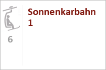 Sonnenkarbahn 1 - 6er Sesselbahn - Skigebiet Kitzsteinhorn - Kaprun