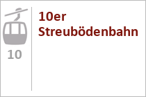 Projekt: 10er Streubödenbahn in Fieberbrunn.