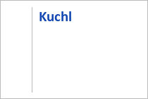 Kuchl - Tennengau - Salzburg