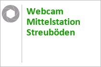 Webcam Streuböden - Fieberbrunn - Timoks Coaster - Skicircus Saalbach Hinterglemm Leogang Fieberbrunn