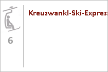 Kreuzwankl-Ski-Express