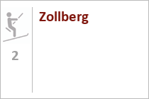 Zollberg