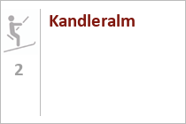 Kandleralm