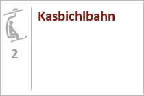 Kasbichlbahn - Skigebiet Hohe Salve
