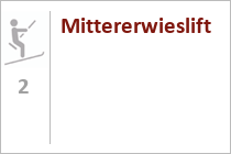 Skilift Mittererwieslift - Itter