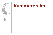 Kummereralm