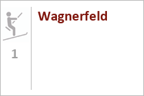Übungsskilift Wagnerfeld - Going am Wilden Kaiser