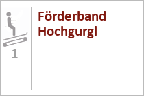 Förderband Hochgurgl - Skigebiet Hochgurgl - Ötztal