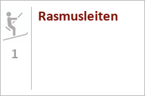 Skilift Rasmusleiten - Hahnenkamm - Kitzbühel