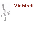 Ministreif - Förderband in Kitzbühel