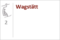 Ehemalige Doppelsesselbahn Wagstätt - KitzSki - Jochberg - Kitzbühel