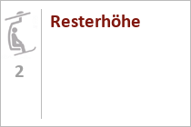 Ehemalige Doppelsesselbahn Resterhöhe - Kitzski - Pass Thurn - Resterhöhe