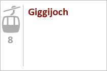 Ehemalige 8er Gondelbahn Giggijoch - Sölden - Ötztal