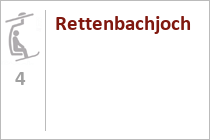 Ehemalige 4er Sesselbahn Rettenbachjoch - Rettenbachgletscher - Skigebiet Sölden - Ötztal