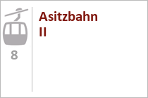 Asitzbahn II - Leogang - Saalfelden