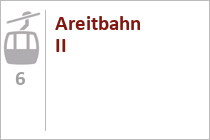 Areitbahn II - Gondelbahn in Zell am See.