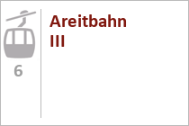 Areitbahn I (1988 - 2017) in Zell am See • © alpintreff.de / christian schön