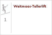 Weitmoos-Tellerlift - Skigebiet Planai - Schladming - Dachstein-Tauern