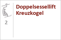 Doppelsessellift Kreuzkogel - Skigebiet Dorfgastein - Großarltal