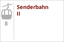 8er Gondelbahn Senderbahn II - Bad Gastein - Bad Hofgastein - Gasteiner Tal