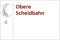 4er Sesselbahn Obere Scheidbahn - Serfaus - Skigebiet Serfaus-Fiss-Ladis