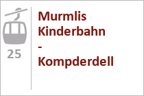 Komperdell-Pendelbahn - Murmlis Kinderbahn - Komperdell Pendelbahn - Skigebiet Serfaus-Fiss-Ladis