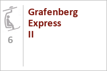 6er Sesselbahn Grafenberg Express II - Skigebiet Snow Space Salzburg - Wagrain - Flachau