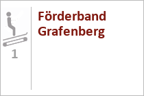 Förderband Grafenberg - Skigebiet Snow Space Salzburg - Wagrain - Flachau