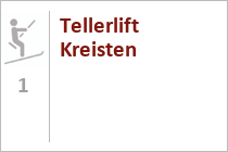 Tellerlift Kreisten - Skigebiet Snow Space Salzburg - Wagrain - Flachau