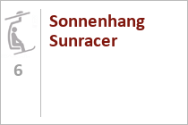 Sonnenhang Sunracer