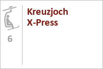 6er Sesselbahn Kreuzjoch-X-Press - Zell im Zillertal - Zillertal Arena.