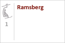 Ehemalige Einersesselbahn Ramsberg - Ramsau - Gerlosstein - Zillertal Arena.