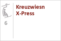 6er Sesselbahn Kreuzwiesn X-Press - Zell - Zillertal Arena.