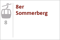 8er Gondelbahn Sommerberg - Skigebiet Hintertuxer Gletscher - Hintertux - Zillertal