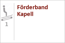 Förderband Kapell - Hochjoch in Schruns - Silvretta Montafon