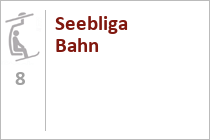 Seebliga Bahn