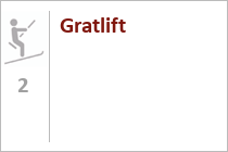 Skilift Gratlift - Skigebiet Hündles - Thalkirchdorf - Oberstaufen - Allgäu