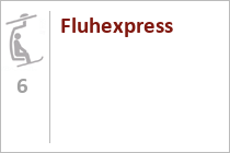 6er Sesselbahn Fluhexpress - Skiarena Steibis - Oberstaufen - Westallgäu