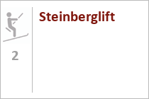 Steinberglift - Skigebiet Jungholz - Allgäu